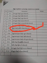 a list of intersections in the city, presumably those with CCTV cameras
