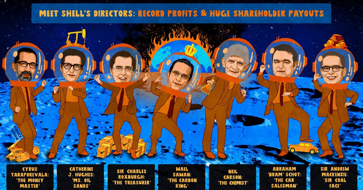 Meet Shell's board of directors: Record profits and huge shareholder ...