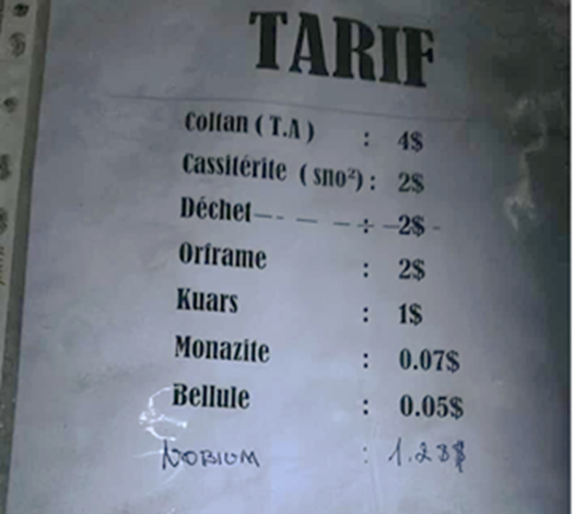 The results of a coltan sample analysed in Kanzamin’s Rubaya lab